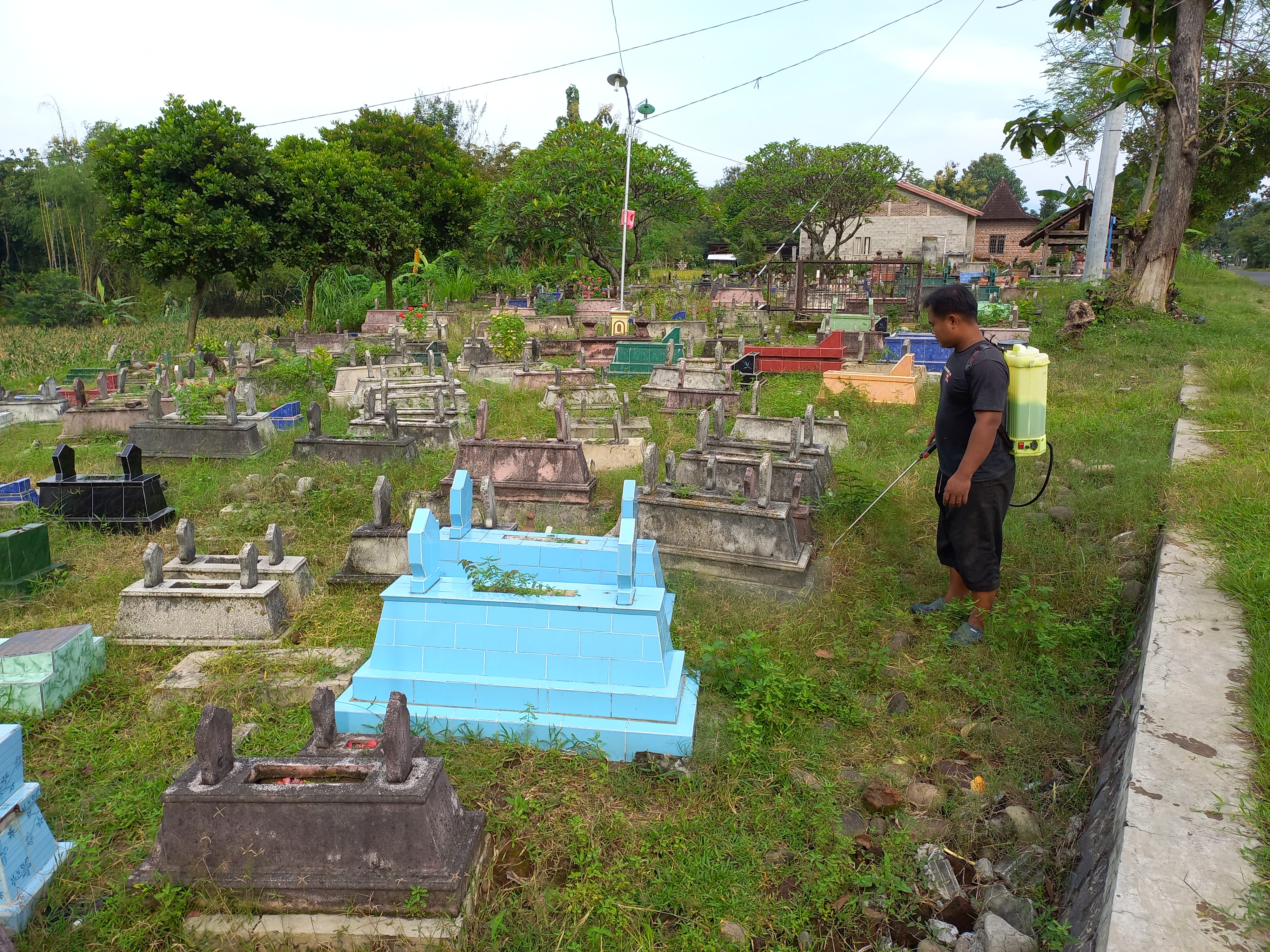 KEGIATAN MASYARAKAT